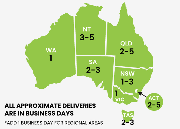 POWER-LITE Delivery Times